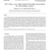 3D C-string: a new spatio-temporal knowledge representation for video database systems