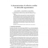A characterization of collective conflict for defeasible argumentation
