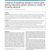 A method of predicting changes in human gene splicing induced by genetic variants in context of cis-acting elements