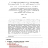 A Panorama on Multiscale Geometric Representations, Intertwining Spatial, Directional and Frequency Selectivity