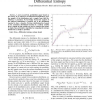 A Probabilistic Upper Bound on Differential Entropy