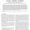 Access Strategies for Spectrum Sharing in Fading Environment: Overlay, Underlay, and Mixed