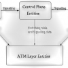 A Survey of Protocols and Open Issues in ATM Multipoint Communication