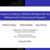 Capacity Scaling in Mobile Wireless Ad Hoc Network with Infrastructure Support