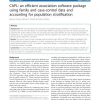 CAPL: an efficient association software package using family and case-control data and accounting for population stratification