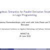 Coalgebraic Semantics for Parallel Derivation Strategies in Logic Programming