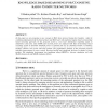 Cross Layer Aware Adaptive MAC based on Knowledge Based Reasoning for Cognitive Radio Computer Networks