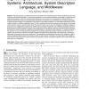 Engineering Dynamic Real-Time Distributed Systems: Architecture, System Description Language, and Middleware