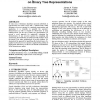 Estimating the destructiveness of crossover on binary tree representations