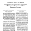 Experimental Study of Six Different Implementations of Parallel Matrix Multiplication on Heterogeneous Computational Clusters of