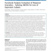 Functional Analysis: Evaluation of Response Intensities - Tailoring ANOVA for Lists of Expression Subsets