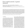 Fuzzy cognitive network: A general framework