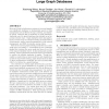 G-hash: towards fast kernel-based similarity search in large graph databases
