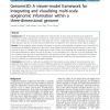 Genome3D: A viewer-model framework for integrating and visualizing multi-scale epigenomic information within a three-dimensional