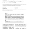 Identifying functional relationships among human genes by systematic analysis of biological literature