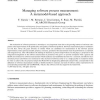 Managing software process measurement: A metamodel-based approach