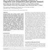 MIPSPlantsDB - plant database resource for integrative and comparative plant genome research