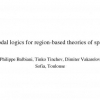 Modal Logics for Region-based Theories of Space