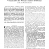 NetTopo: A framework of simulation and visualization for wireless sensor networks