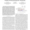 OLIC: OnLine Information Compression for scalable hosting infrastructure monitoring