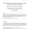 On the minimal degree implying equality of the largest triangle-free and bipartite subgraphs