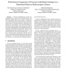 Performance Comparison of Processor Scheduling Strategies in a Distributed-Memory Multicomputer System