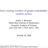 Planar Crossing Numbers of Graphs Embeddable in Another Surface