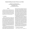 Polyhedral Modeling and Analysis of Memory Access Profiles