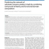 Predicting the network of substrate-enzyme-product triads by combining compound similarity and functional domain composition