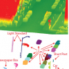 Shape-based Recognition of 3D Point Clouds in Urban Environments