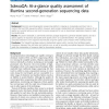 SolexaQA: At-a-glance quality assessment of Illumina second-generation sequencing data