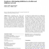 Synchrony with shunting inhibition in a feedforward inhibitory network