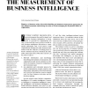 The Measurement of Business Intelligence