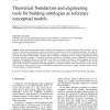 Theoretical foundations and engineering tools for building ontologies as reference conceptual models