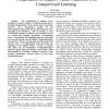 Visualization of Support Vector Machines with Unsupervised Learning