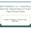 Wait-Freedom vs. t-Resiliency and the Robustness of Wait-Free Hierarchies