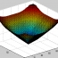 A Matlab Toolbox Implementing Level Set Methods