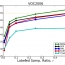 Regularized Multi-Class Semi-Supervised Boosting