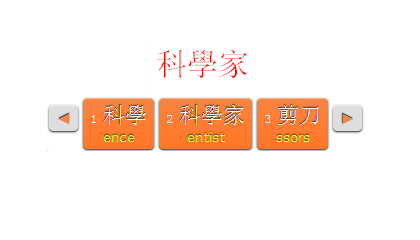Cangjie Input Method keyboard