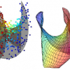 Dimensionality Reduction and Principal Surfaces via Kernel Map Manifolds