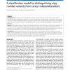 A classification model for distinguishing copy number variants from cancer-related alterations