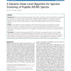 A Dynamic Noise Level Algorithm for Spectral Screening of Peptide MS/MS Spectra