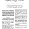 A Forward-Backward Optical Wavelength Path Establishment Scheme with Low Blocking Probability in WDM Networks