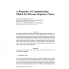 A Hierarchy of Communication Models for Message Sequence Charts