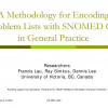 A Methodology for Encoding Problem Lists with SNOMED CT in General Practice