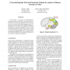 A Neurobiologically Motivated Stochastic Method for Analysis of Human Activities in Video