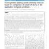 A new protein binding pocket similarity measure based on comparison of clouds of atoms in 3D: application to ligand prediction