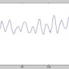 A Novel Human Gait Recognition Method by Segmenting and Extracting the Region Variance Feature