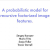 A Probabilistic Model for Recursive Factorized Image Features
