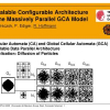 A scalable configurable architecture for the massively parallel GCA model